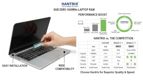 Image of 8GB DDR3L Laptop RAM 1600MHz PC3L-12800S 204-Pin Non-ECC Unbuffered SO-DIMM 1.35V Dual Channel Kit Notebook Memory Upgrade