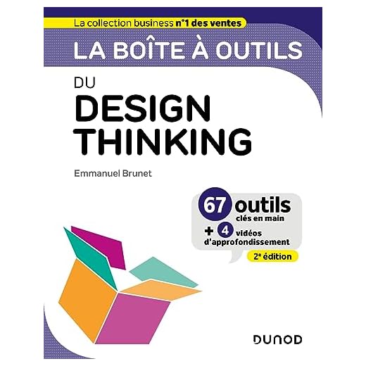 Outil essentiel pour le Design Thinking