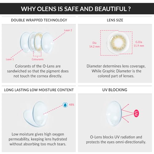 Image of OLENS Daily Pack 1Pair (0.00 Plano) - Coloured Contact Lens (Daily Disposable, 0.00)