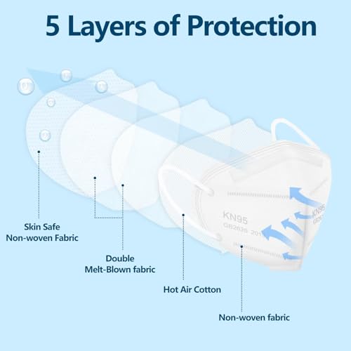 Image of 50PCS KN95 Face Masks Breathable Disposable Mask 5 Layer Cup Dust Safety Filter Efficiency≥95% with Elastic Ear Loops and Nose Bridge Clip(White)