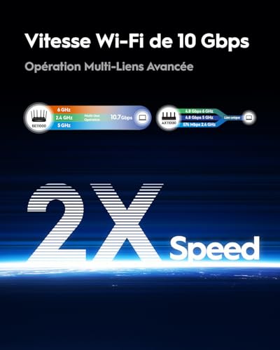 Image of Cudy Tri-Band WiFi 7 BE11000 Router, 6-Stream 10 Gbps, 4 x 2.5G Ports, Up to 11000Mbps, VPN Server and Client, Cudy APP and Mesh, 6 x High-gain Antennas, WR11000
