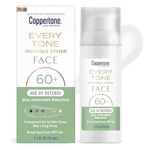 Coppertone Every Tone Invisible Finish Age UV Defense Face Sunscreen SPF 60+ with Bakuchiol, Lightweight, Blends in Clear Sunscreen for All Skin Tones, 1.7 Fl Oz Pump Bottle