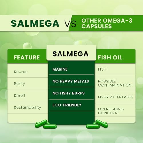 Image of Salmega Veg Omega 3 Algal Oil Capsules - 1600mg Marine Algae Omega (450mg EPA & 150mg DHA) | Plant Based Omega 3 Supplement | Vegetarian DHA for Heart, Brain, Joint & Immunity Support | 60 Veg Capsules