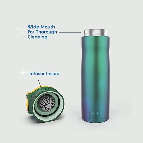 Image of Headway Oslo Thermosteel Water Bottle Gradiant Rainbow 750 ml - 2 Years Brand Warranty | Stainless Steel Water Bottle | Steel Bottle | 20 Hours Hot & 24 Hours Cold | Ideal for Home and Office