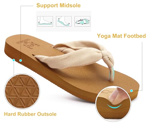 Image of KuaiLu Flip Flops for Women with Arch Support Summer Beach Thong Sandals