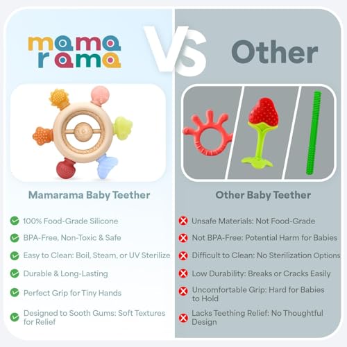 Image of Baby Teething Toys for 0-6 6-12 Months, BPA Free Baby Teether Sensory Toy for Babies 0 3 6 9 12 18 Months, Newborn Infant Toys Gifts for 1 One Year Old Baby Boys Girls (Jelly Shapes Handle)