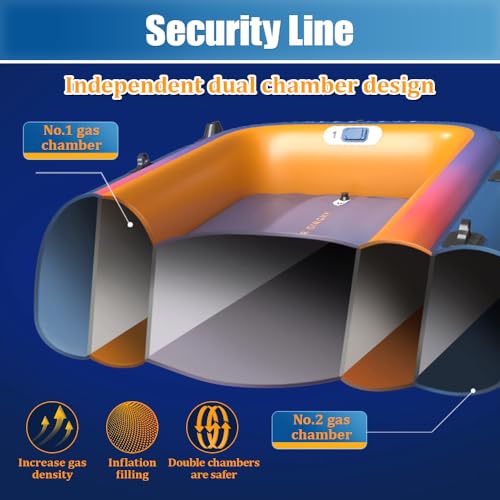 YUEWO Inflatable Boat for Adults, Inflatable Dinghy, Fishing Inflatable Kayak, Heavy Duty Inflatable Canoe River Inflatable Raft Lake, Air Blow Up Boat with 2 Paddle - Image 8