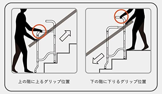Amazon | 累計43,000本突破 日常生活をサポートする動く手すり 安心と