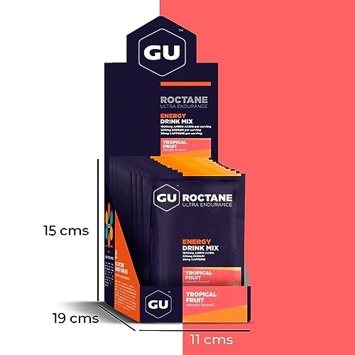 Proteínas, Imagen adicional