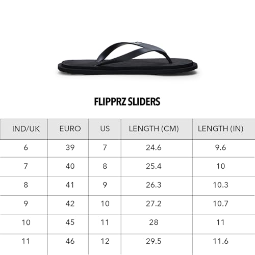 Image of Boldfit Slippers for Man Soft Cushioned Flip Flops for Man Comfortable Chappal for Men Lightweight Slippers for Men Indoor and Outdoor Chappal Mens Flip Flop Cushioned Footbed Footwear for Boys