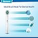 Banavos Toothbrush Heads, Replacement Brush Heads Compatible with Braun Oral B Electric Toothbrushes, Classic Round Toothbrush Head for Oral B Vitality Pro Smart Genius, 12 Pack with 4 Hygienic Caps