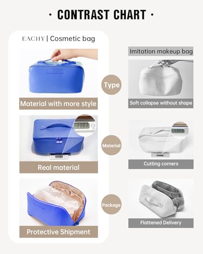 Image of EACHY Travel Makeup Bag, Large Capacity Cosmetic Bag for Women, Waterproof PU Leather, Flat Open Portable Toiletry Bag for Skincare, Brushes & Travel Essentials
