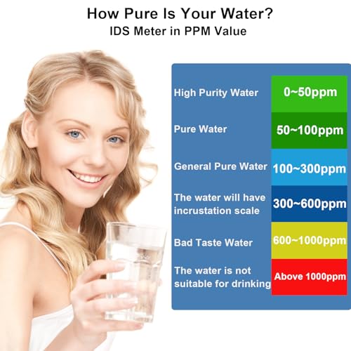tds meter digital water testertds water testerwater tester for drinking water with 0-9990 ppm - reliable and accurate - use for homeaquariumspoolshand heldblue1pack