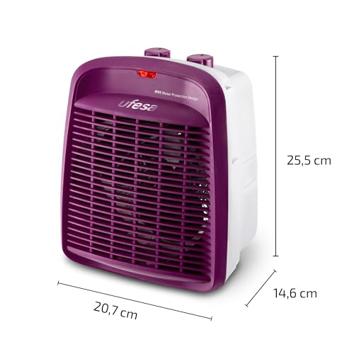 Ufesa Persei – 2000 W Badezimmerheizung mit geringem Verbrauch, 3 Modi (2 Heizstufen + Belüftung), einstellbarem Thermostat… – Ansicht 2