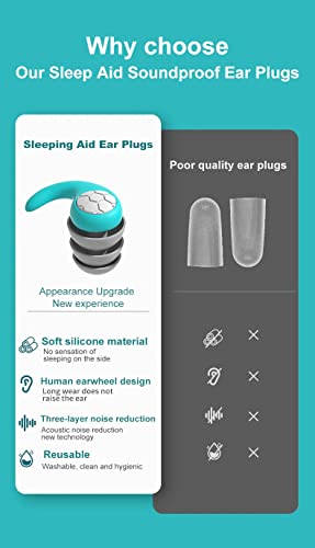 Image of AUGEN Ear Plugs for Sleeping, Noise Canceling, Reusable Silicone Earplugs for Hearing Protection, Waterproof EarPlugs Suitable for Sleeping Swimming Studying Traveling Concerts Airplanes (Blue, 2)