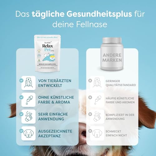 Dr. SAM Premium Anti-Stresspulver für Hunde - RelaxPet als natürliches Beruhigungsmittel für Entspannung bei Angst & Stress - Ruhe beim Reisen und besonderen Anlässen - hochdosiert - 45g