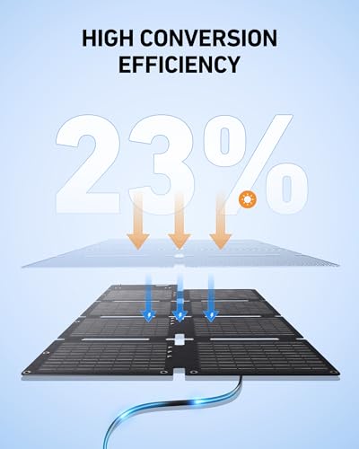Anker SOLIX C200 DC Portable Power Station and 60W Solar Panel, 192Wh, 200W - image 7