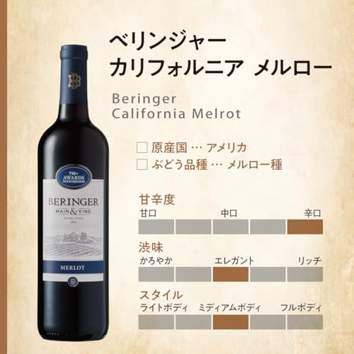 BERINGER ベリンジャー カリフォルニア・メルロー