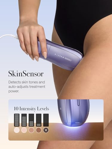 Ulike Air 10 IPL Hair Removal Device の商品画像 4