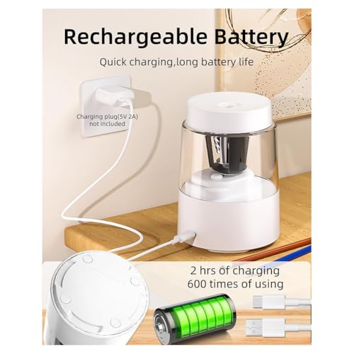 Taille-crayon électrique blanc pour crayons cassés : la solution pour dessiner sans effort