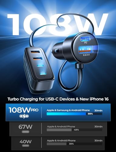 AINOPE 108W USB C Car Charger with 6 Fast Charging Ports, Road Trip Essentials Cigarette Lighter Car Travel Essentials for Long Trips Kids for iPhone 16 15 Pro Max 14 iPad S24 S25 Hire Tablet 17 - Image 4