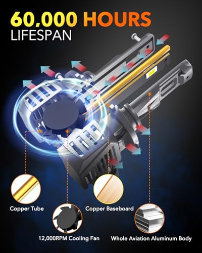 Image of OXILAM M5S H11 9005 Light Bulbs Combo, 130,000LM 1500% Brighter 6500K Cool White, 9005 /HB3 Hi-Beam H11 /H9 /H8 Lo-Beam Halogen Replacement, IP68 Waterproof, Pack of 4