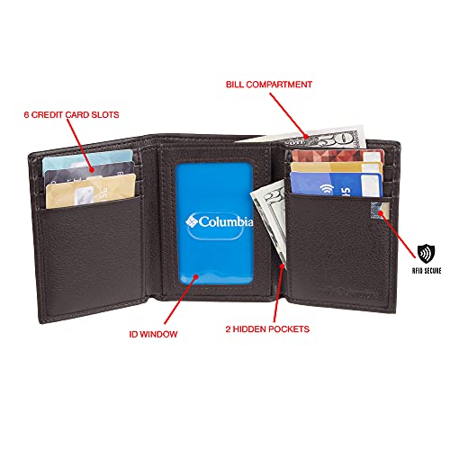 Image of Columbia Men's RFID Trifold Wallet