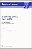GIUFFRÈ