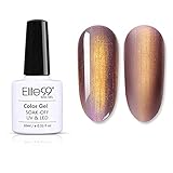 VERWENDUNGEN - mit unsere BASE UND TOP COAT benutzen, um die Gele länger zu halten, und verwenden Sie es mit MATTE -Überlack, um ein mattes Finish zu erzielen
