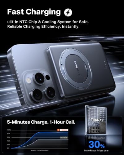 Image of TORRAS Ostand MiniMag 5000mAh Slim Magnetic Battery Pack with 360 Stand