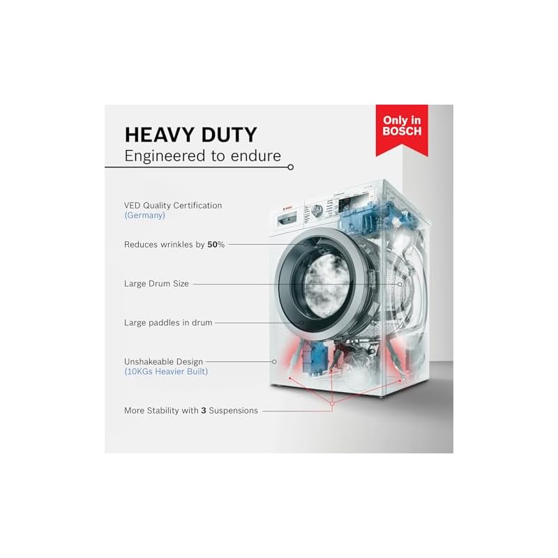 Bosch 7 kg 5 Star Fully-Automatic Front Loading Washing Machine (WAJ2416SIN, Silver, AI active water plus, In-Built Heater) - Image 3