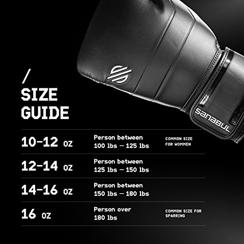 Sanabul Lab Series Boxing Gloves For Men And Women (Black/White, 16 Oz) #TOP4