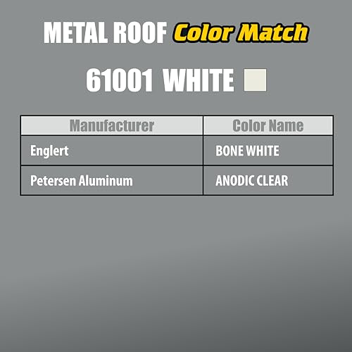 Image of Titebond WeatherMaster Metal Roof Sealant, White 61001 (12 Pack) - Premium Polymer Caulk for Aluminum, Copper, Galvanized Steel & Coated Metals, UV-Resistant - 9.5 Oz. Cartridges