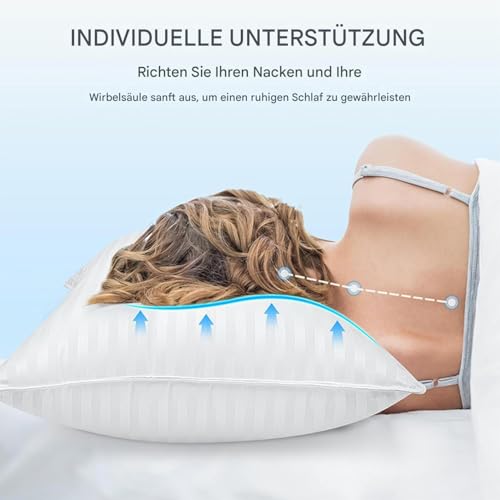 Oreiller de lit appuie-tête doux contre les douleurs cervicales