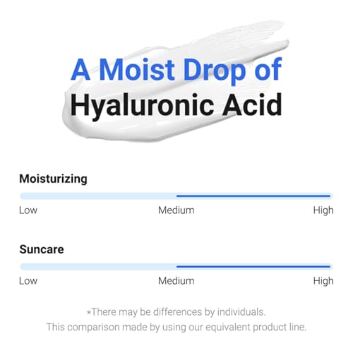 ISNTREE Hyaluronic Acid Watery Sun Gel 50 ml | SPF 50+ PA++++ | Korean Skincare | Lightweight & Hydrating Gel | No White Cast | Broad Spectrum Daily Sunscreen