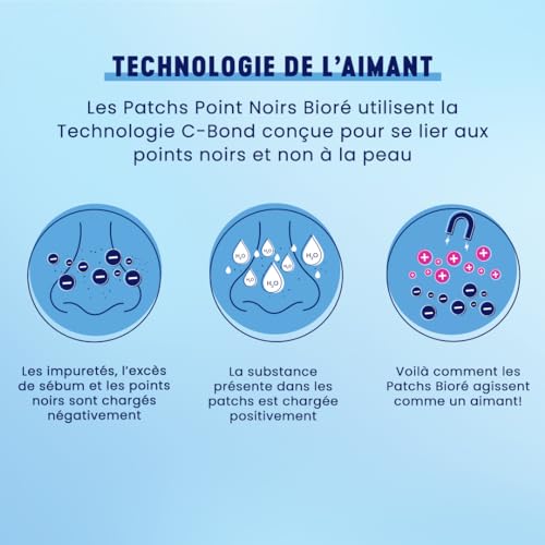 Vignette produit