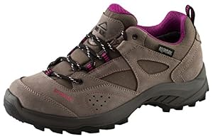 Mc Kinley 246011 Mc Kinley 246011