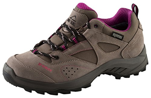 McKinley 246011 McKinley 246011