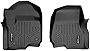 MAXLINER Custom Fit Floor Mats 1st Row Liner Set Black Compatible with 2017-2022 Ford F-250/F-350 Super Duty Crew Cab or SuperCab