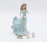 Photo Gallery cosmos gifts lady walking dogs, porcellana, blu, dimensioni: 5 "x 4" x 7 7/8" h Photo Gallery cosmos gifts lady walking dogs, porcellana, blu, dimensioni: 5 "x 4" x 7 7/8" h