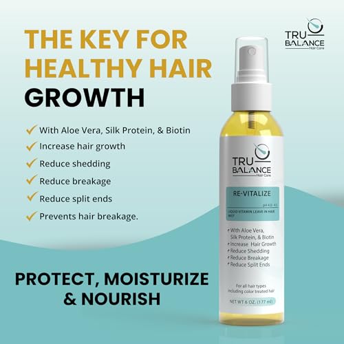 TRU-BALANCE RE-Vitalize Spray Capilar 6 oz miniatura 2