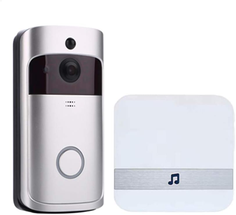 telecamera per spioncino ad anello per porta d'ingresso