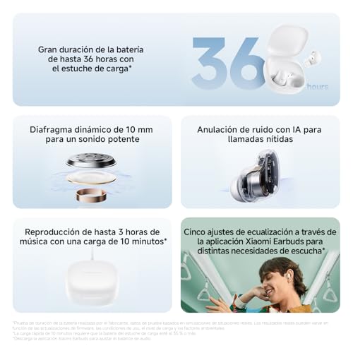 Listado de Audifonos steren disponible en línea. 5 Listado de Audifonos steren disponible en línea. 5