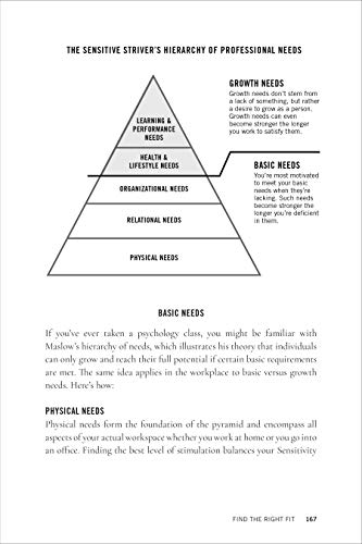 Trust Yourself: Stop Overthinking and Channel Your Emotions for Success at Work - Image 18