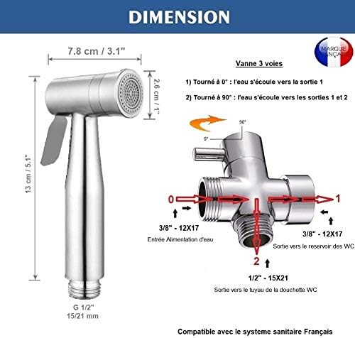 se retirer Curiosité stress kit douchette wc castorama des haricots Subvention l