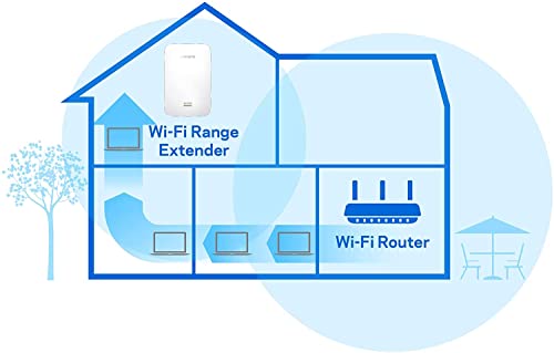 Linksys Wifi Extender, Wifi 5 Range Booster, Dual-Band Booster, 2,500 Sq. Ft Coverage, Speeds Up To (Ac1900) 1.9Gbps - Re7000 #TOP4