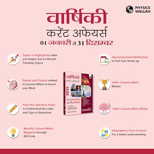 Image of PW Yearly Current Affairs Magazine January to December 2024 Hindi Edition By Mohammed Aasim Sir | For SSC, Banking, Teaching, Railway, Defence & Other Competitive Exams 2025 [Paperback] Mohammed Aasim