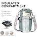 Lexiyat Water Bottle Bag 40 oz Crossbody Water Bottle Holder for Walking Hiking Insulated Compartment Carrier Purse with Adjustable Strap Green