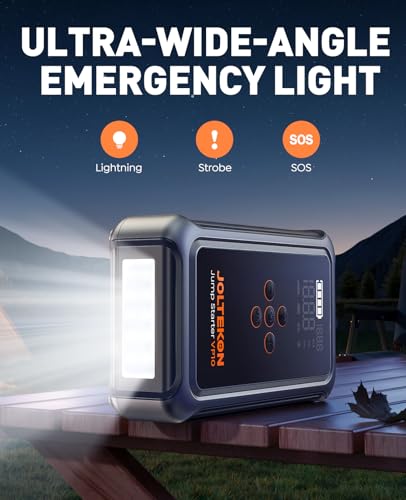 Portable Jump Starter with 150PSI Compressor