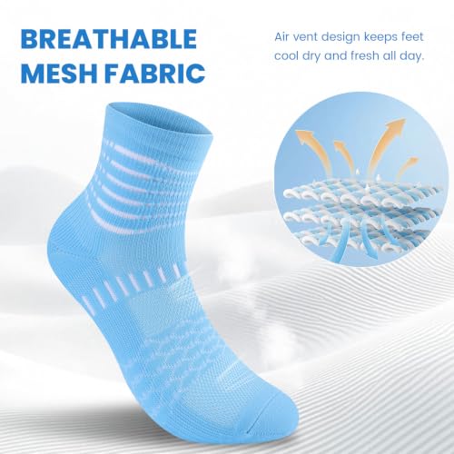 Image of IRAMY Ankle Compression Socks for Women Men Plantar Fasciitis Relief 3 /5 Pairs Cushioned Athletic Running Socks